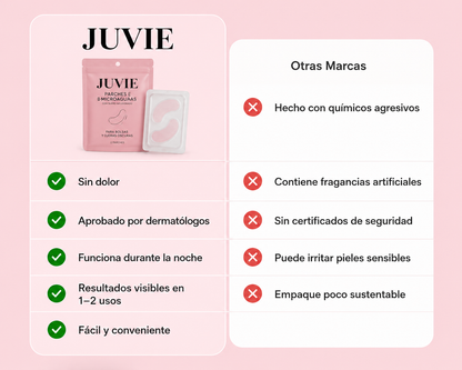 Parches MicroGlow de JUVIE™